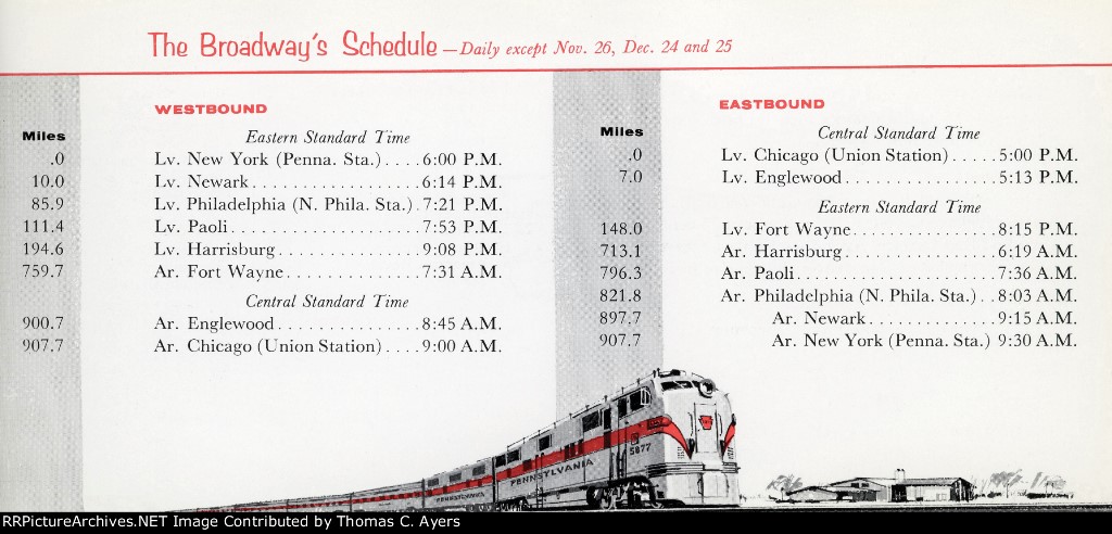 PRR "'Inside Story' of the Broadway Limited," Page 6, 1964
